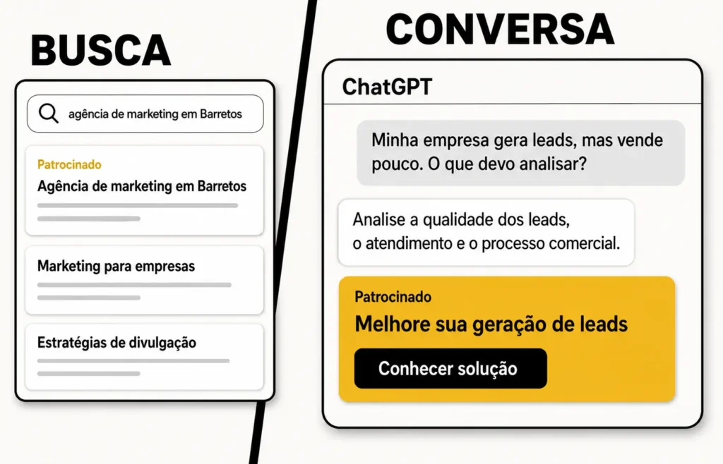 Comparação entre anúncios em uma busca tradicional e anúncios durante uma conversa no ChatGPT.
